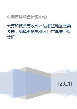 大蒜和板栗等农副产品哪些地区需要图表 城镇新增就业人口产量集中度分析